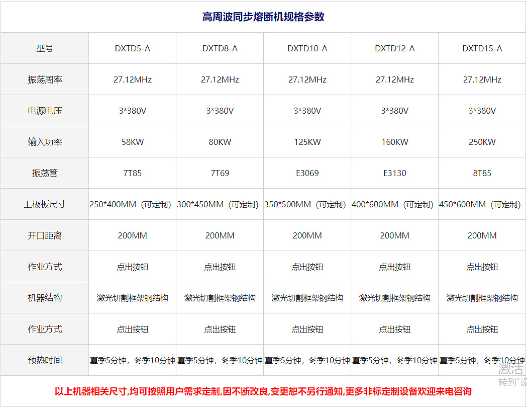 隔音棉高频熔断模熔断机参数图