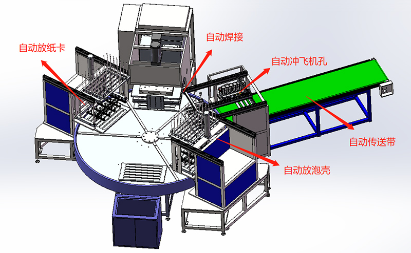 自动放泡壳六工位转盘高周波项目介绍